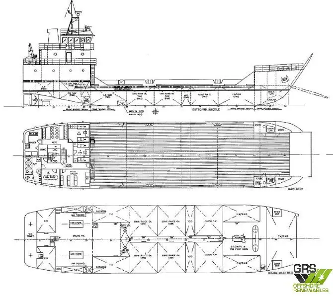 Landing Craft, Tank ရောင်းချရန်အတွက်