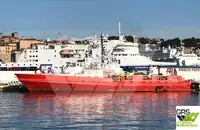 Wind farm service vessel ရောင်းရန်