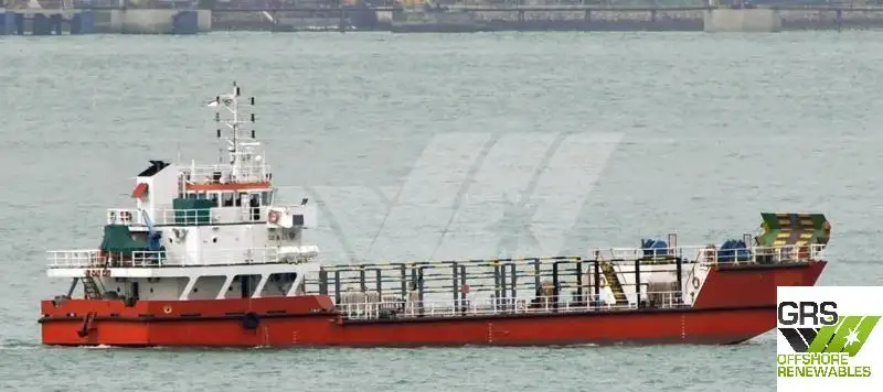 Landing Craft, Tank ရောင်းချရန်အတွက်