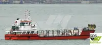 Landing Craft, Tank ရောင်းချရန်အတွက်