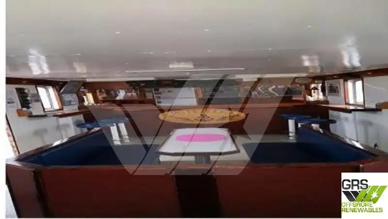 လုပ်ငန်း သင်္ဘောများ ရောင်းချရန်အတွက်
