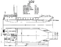 Landing Craft, Tank ရောင်းချရန်အတွက်