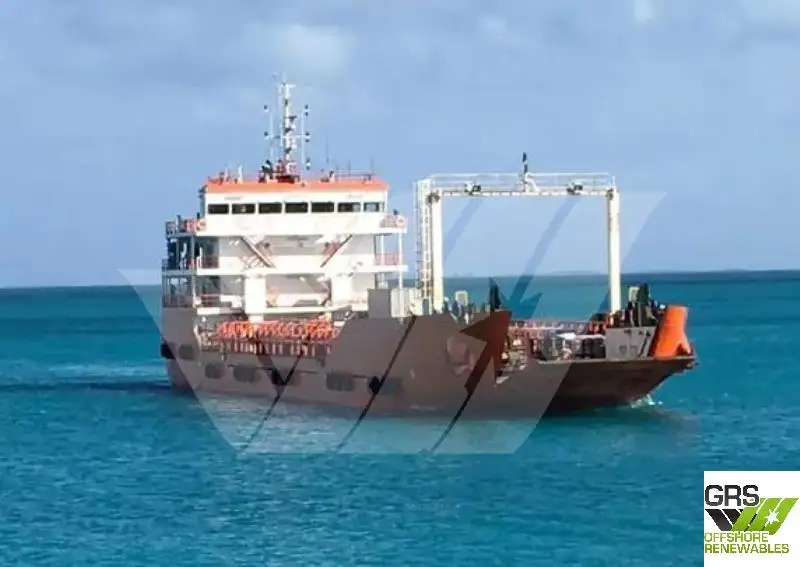 Landing Craft, Tank ရောင်းချရန်အတွက်