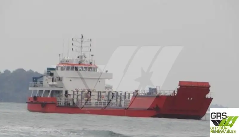 Landing Craft, Tank ရောင်းချရန်အတွက်