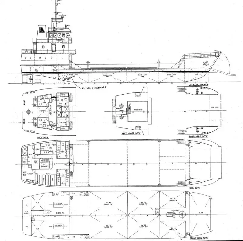 Landing Craft, Tank ရောင်းချရန်အတွက်