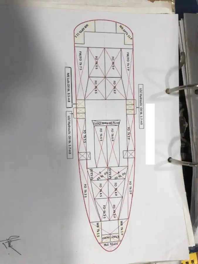 တွန်းသင်္ပယ် ရောင်းချရန်အတွက်