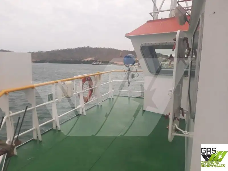 Landing Craft, Tank ရောင်းချရန်အတွက်