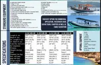 တောင့်တင်းသော ဖောင်းသောလှေ ရောင်းရန်