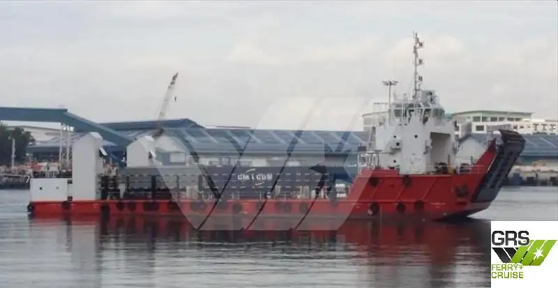 Landing Craft, Tank ရောင်းချရန်အတွက်