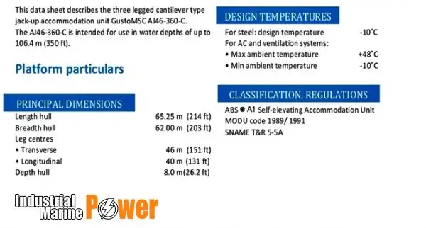 jack-up တူးဖော်တူးစင် ရောင်းရန်