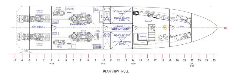ကူးတို့သင်္ဘော ရောင်းရန်