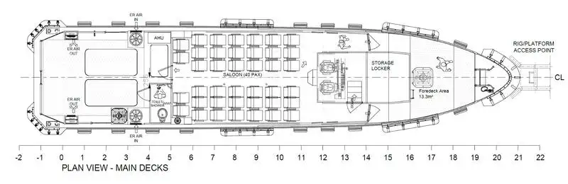 ကူးတို့သင်္ဘော ရောင်းရန်