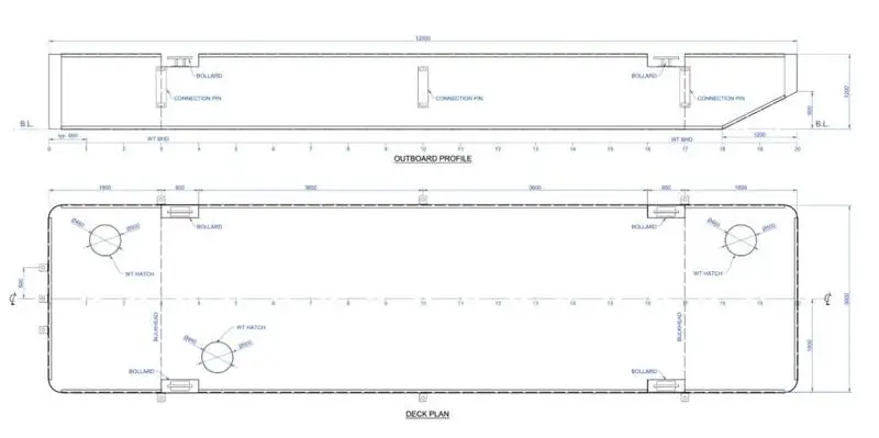 သင်္ဘော ရောင်းရန်