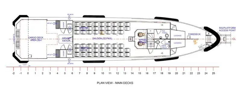 ကူးတို့သင်္ဘော ရောင်းရန်