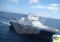 မြေတိုင်းရေယာဉ် ရောင်းရန်