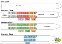 အပျော်စီးသင်္ဘော ရောင်းရန်