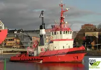 စက်လှေ ရောင်းရန်