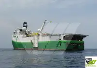 မြေတိုင်းရေယာဉ် ရောင်းရန်