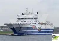 မြေတိုင်းရေယာဉ် ရောင်းရန်