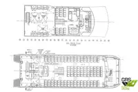 မော်တော်ရေယာဉ် ရောင်းရန်