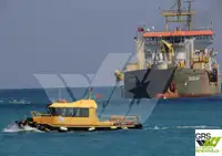 မြေတိုင်းရေယာဉ် ရောင်းရန်