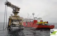 ငုပ်ထောက် ရောင်းရန်