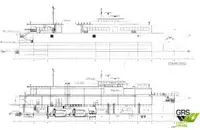 RORO သင်္ဘော ရောင်းရန်