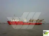 မြေတိုင်းရေယာဉ် ရောင်းရန်