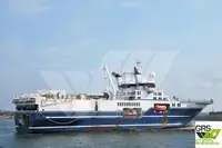 မြေတိုင်းရေယာဉ် ရောင်းရန်